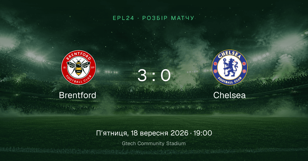 Брентфорд — Челсі 3:0: розбір матчу