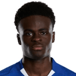 Tyrique George